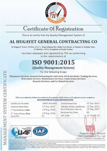 ISO 9001:2015 (Quality Management System)